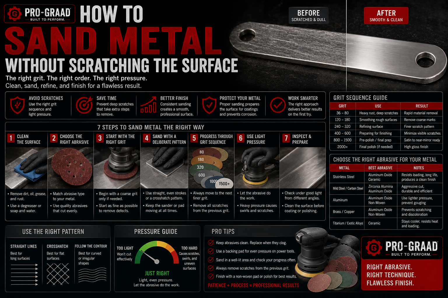 How to Sand Metal Without Scratching the Surface