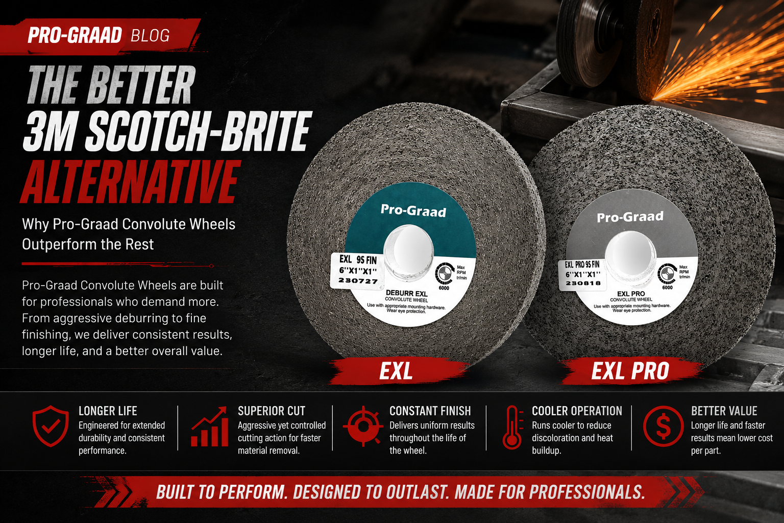 The Better 3M Scotch-Brite Alternative