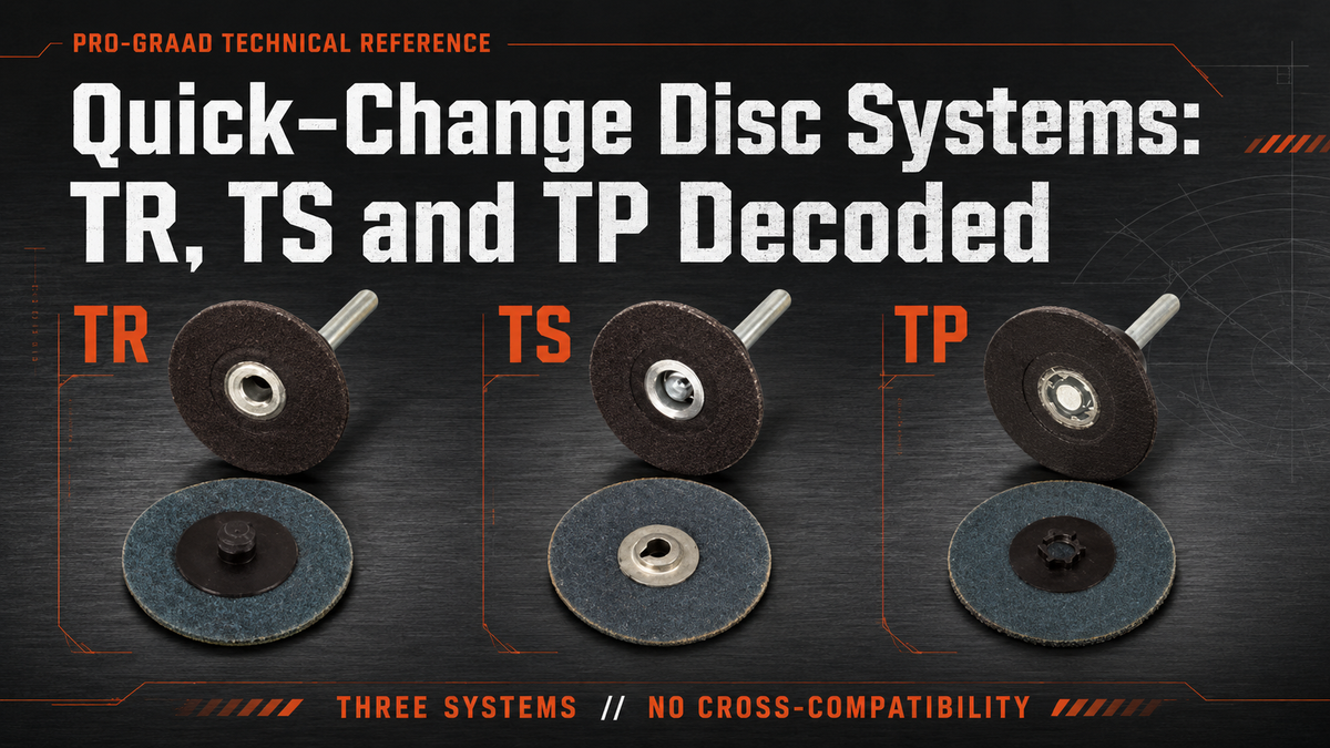 Quick-Change Disc Systems: TR, TS and TP Decoded