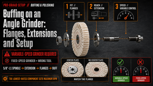 Buffing on an Angle Grinder: Flanges, Extensions and Setup