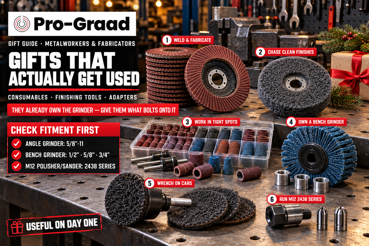 Gifts for Metalworkers & Fabricators That Actually Get Used