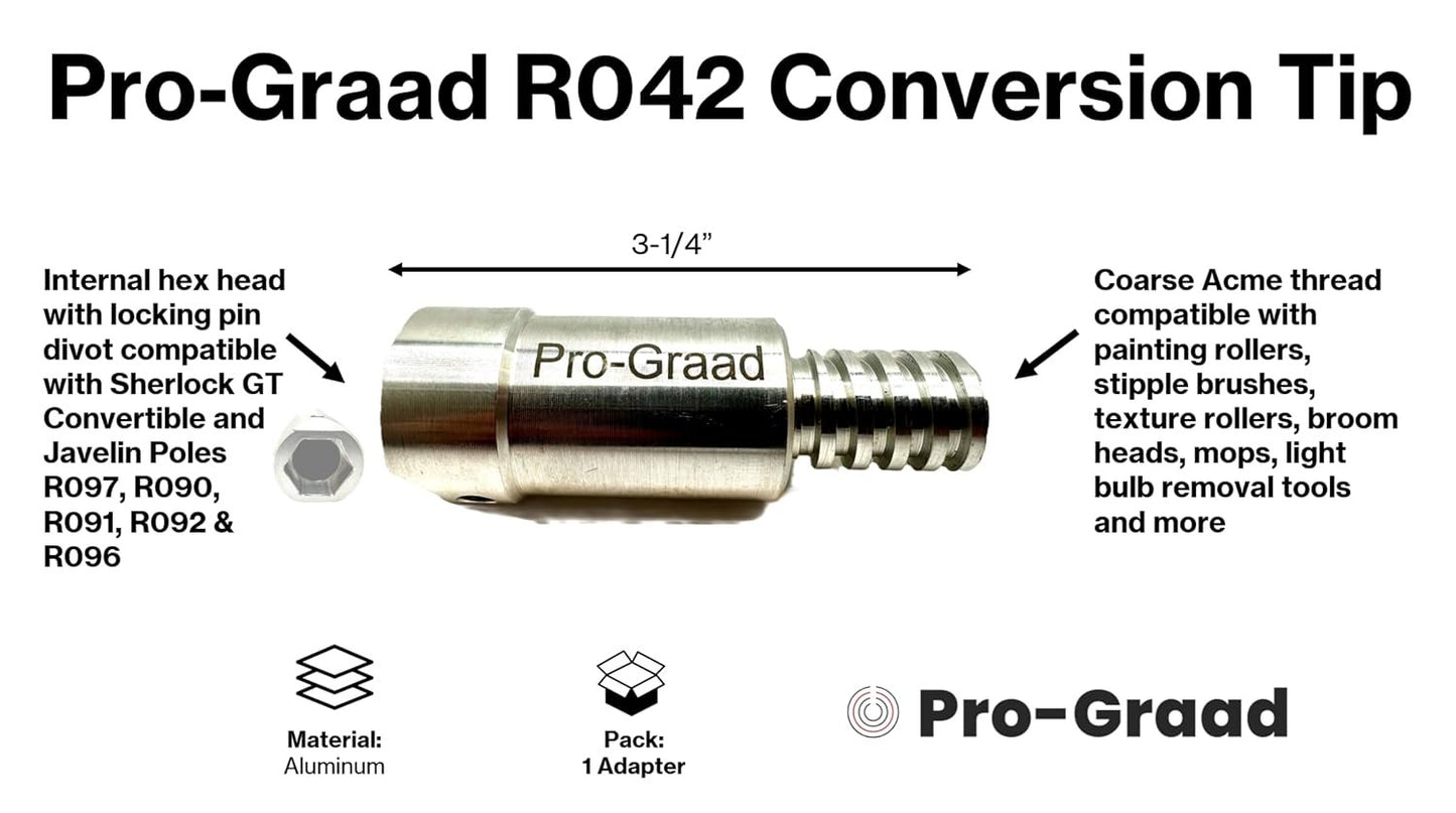 R042 Aluminum Conversion Tip, Compatible Fit Sherlock GT R090 R091 R092