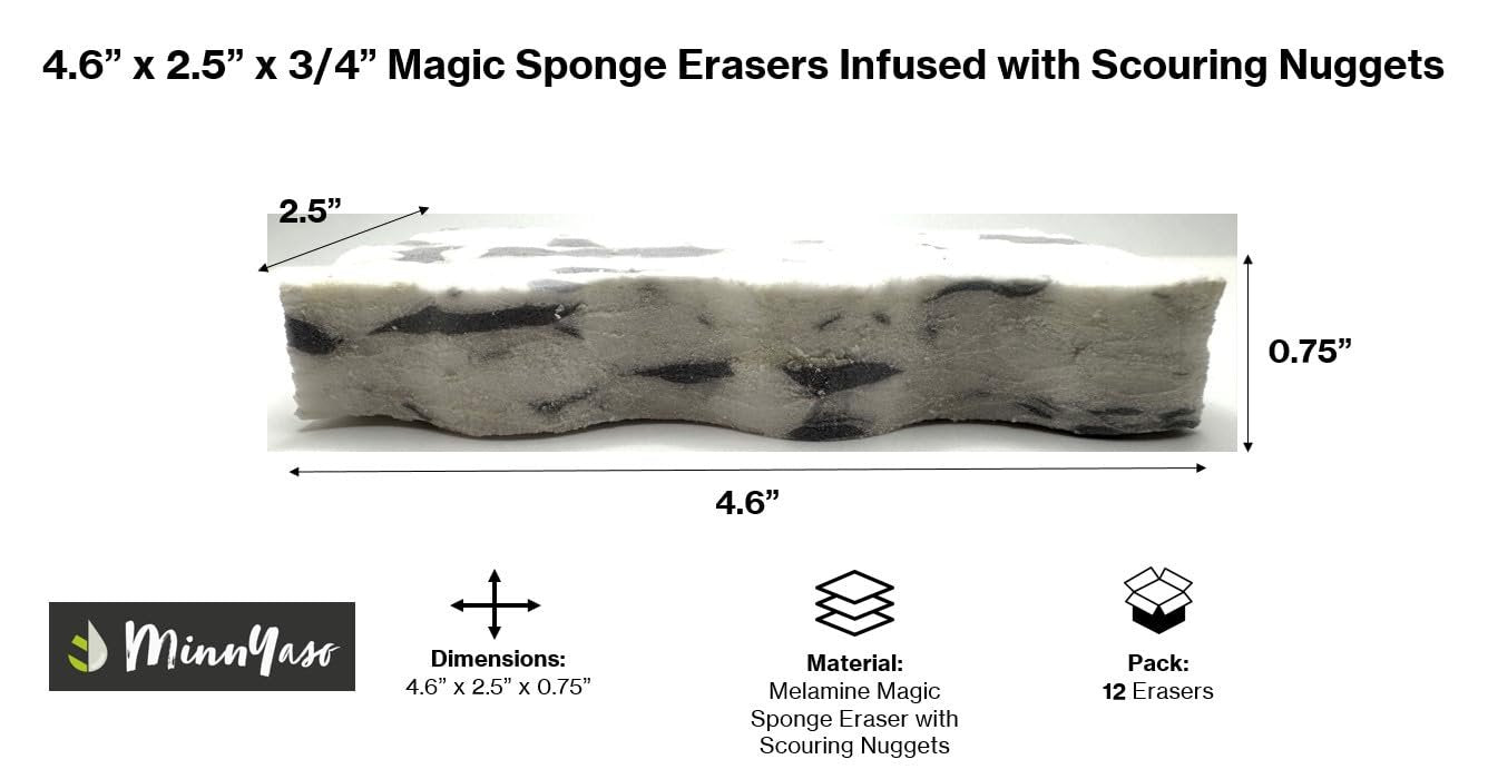 MinnYaso 12 Pack 4.6” x 2.5” x 3/4” Magic Sponge Erasers infused with Scouring Nuggets, 10x Durability vs Traditional Erasers, Advanced Cleaning for Bathroom Kitchen Floors