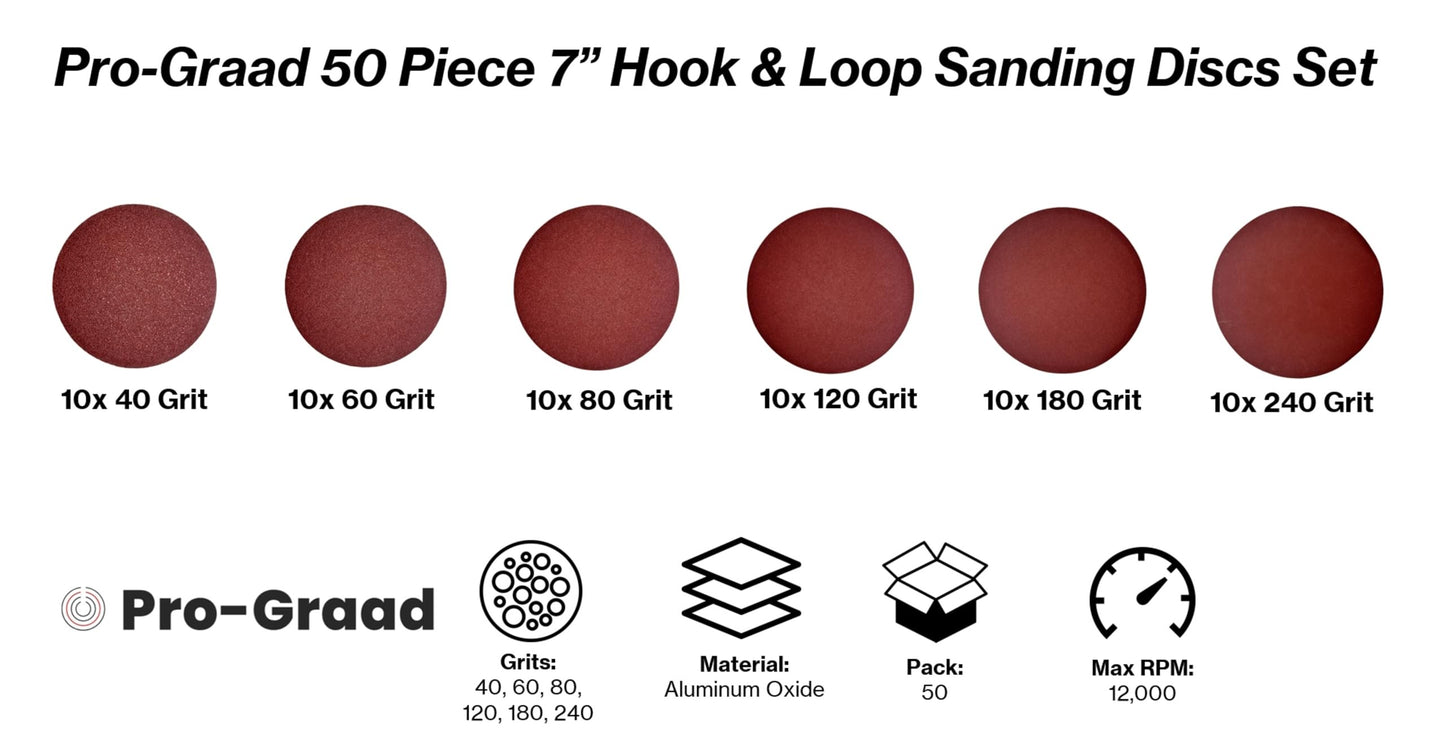 Pro-Graad 50PCS 7" Sanding Discs – 60/80/120/180/240 Grits, Hook & Loop, No-Hole, Aluminum Oxide for Drywall, Floor, Wood, Metal, Fiberglass – Durable, Fast Cutting, Clog-Resistant Sandpaper Set