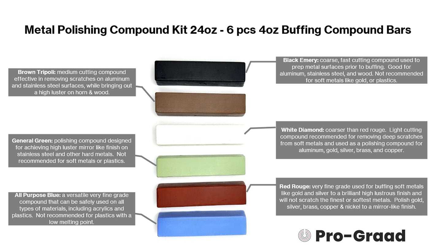 Pro-Graad Metal Polishing Compound Kit 24oz - 6 pc Buffing Compound Bars 4 oz each. Set includes: Black Emery Compound, Brown Tripoli, White Rouge, General Green, Red Jewelers Rouge, All Purpose Blue