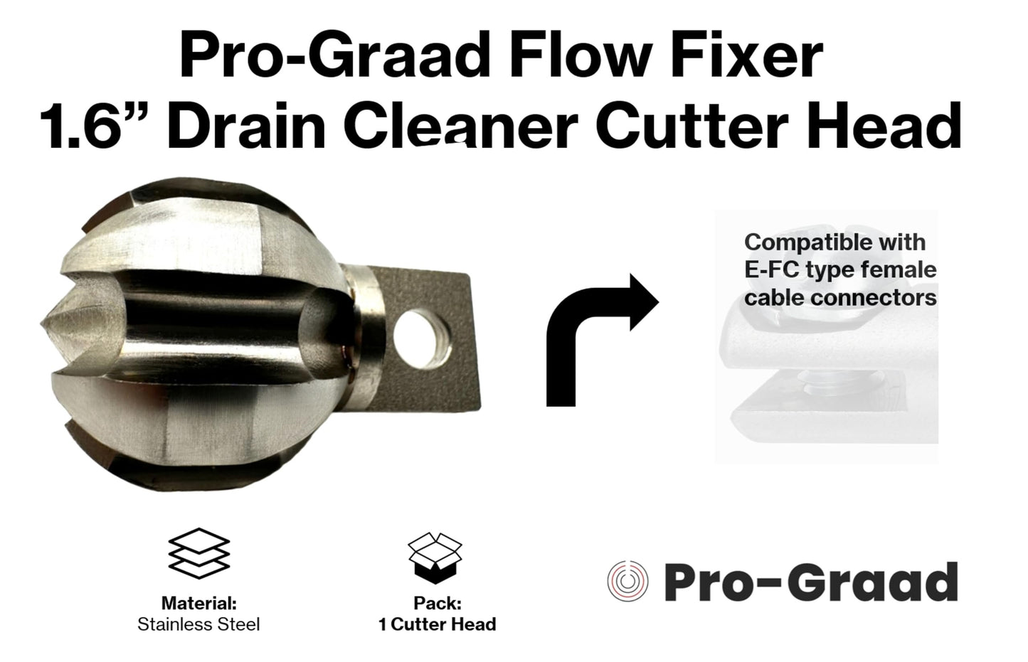 Pro-Graad 1.6” Flow Fixer Drain Cleaner Plumbing Snake Cutter Head for 2" - 3" Pipes, Clears & Scrapes Pipe Inner Walls, Fits 3/8”, 1/2" or 9/16” Cables, for Commercial & Residential Use