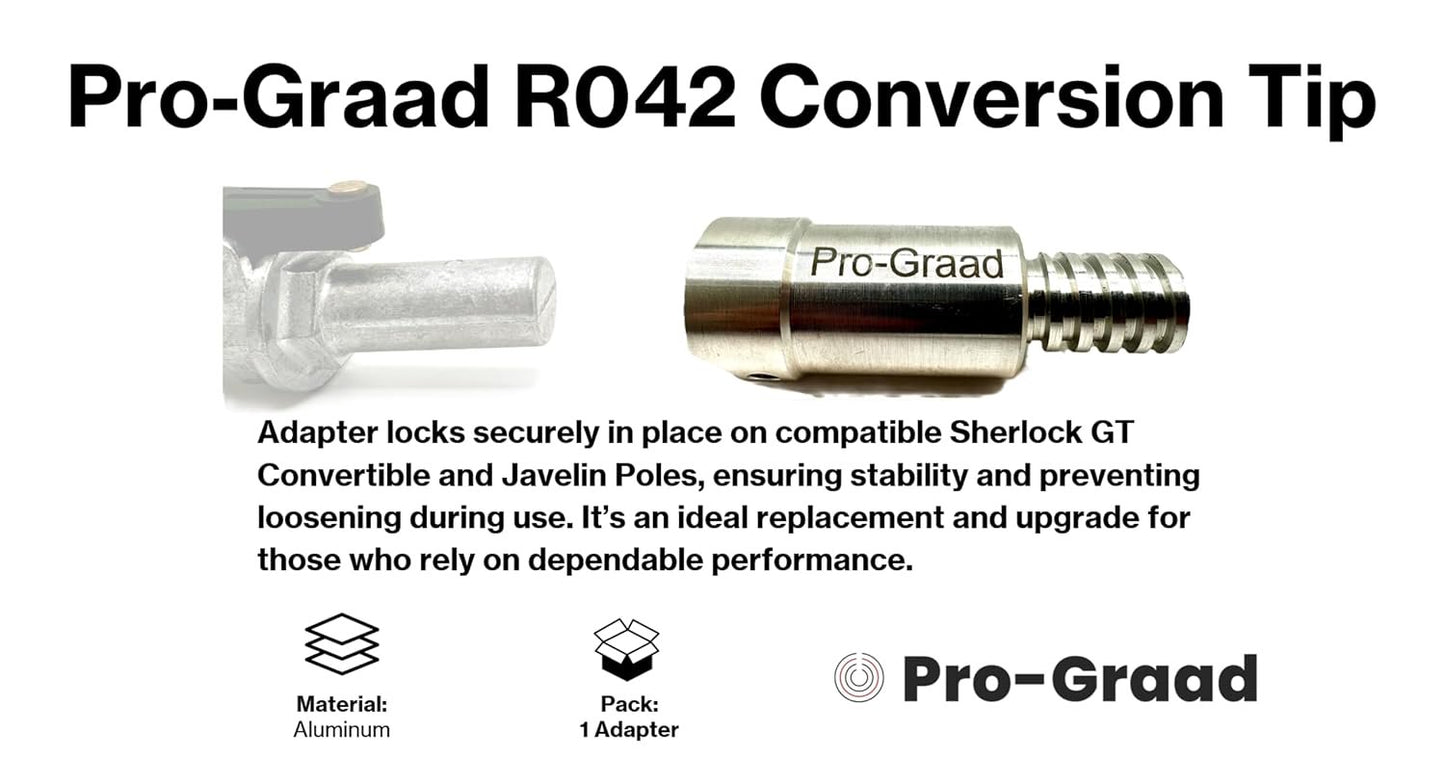 R042 Aluminum Conversion Tip, Compatible Fit Sherlock GT R090 R091 R092