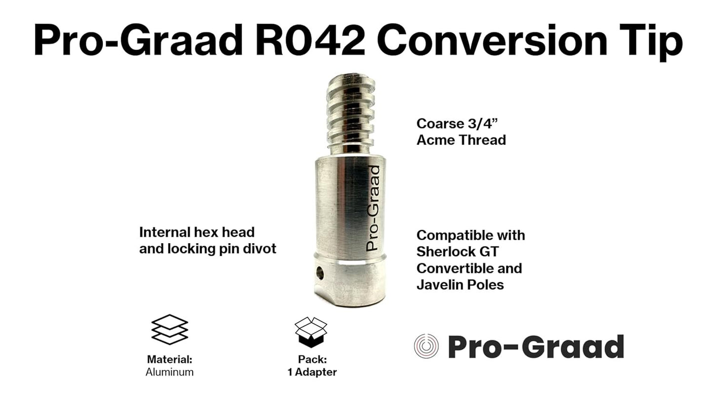 R042 Aluminum Conversion Tip, Compatible Fit Sherlock GT R090 R091 R092